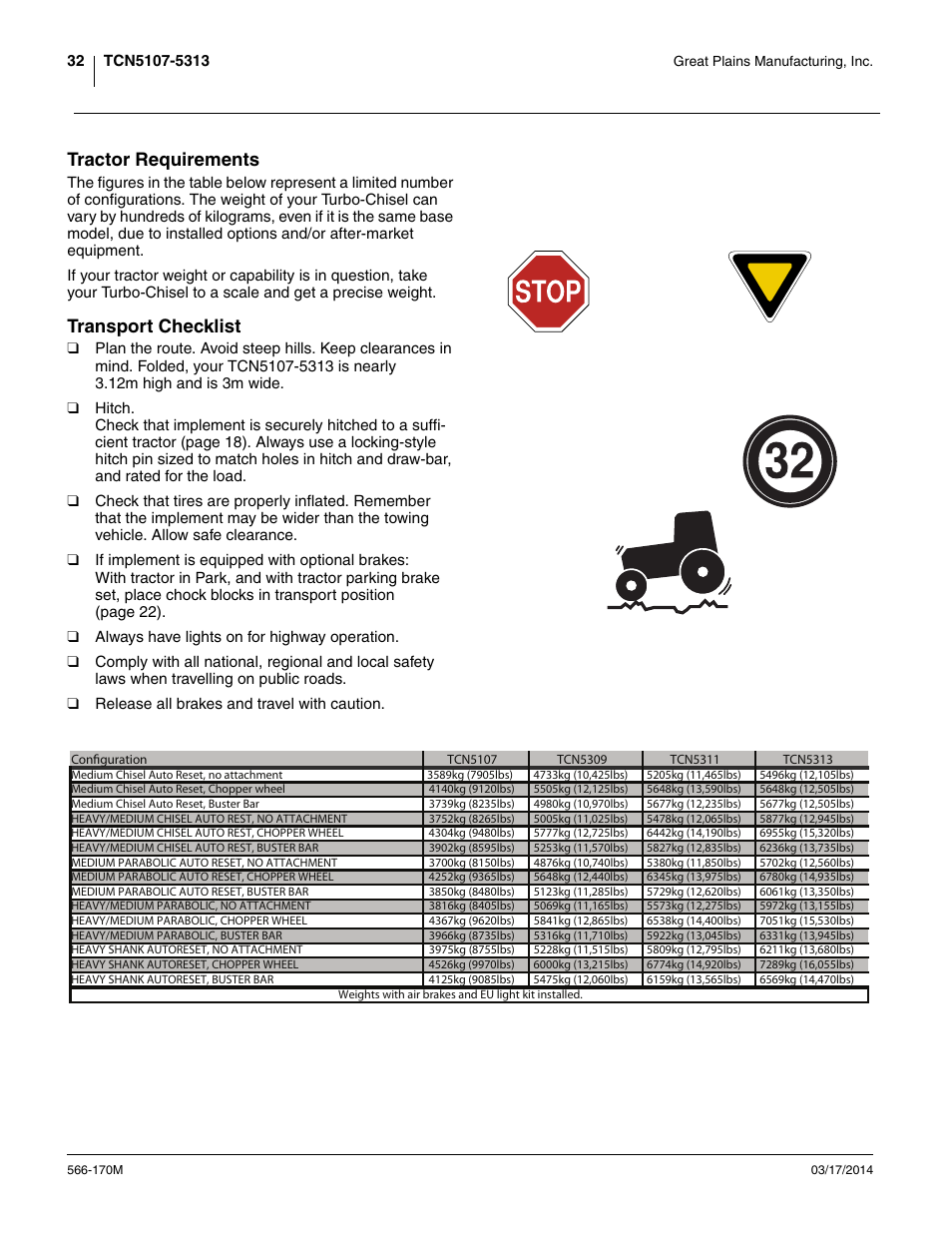 Tractor requirements, Transport checklist, Tractor requirements transport checklist | Great Plains TCN5313 Operator Manual User Manual | Page 36 / 76