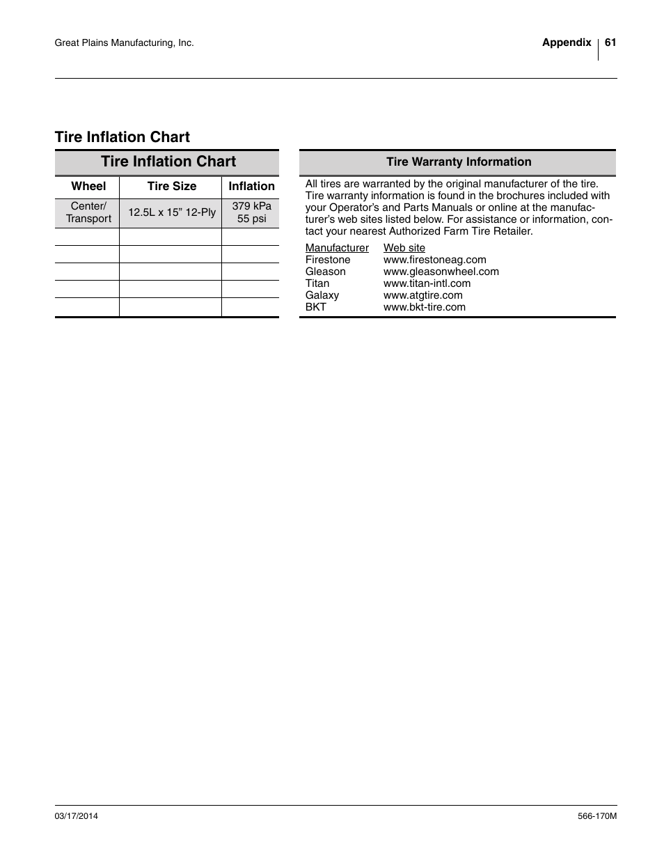 Tire inflation chart, Or proper inflation, “ tire inflation | Great Plains TCN5313 Operator Manual User Manual | Page 65 / 76