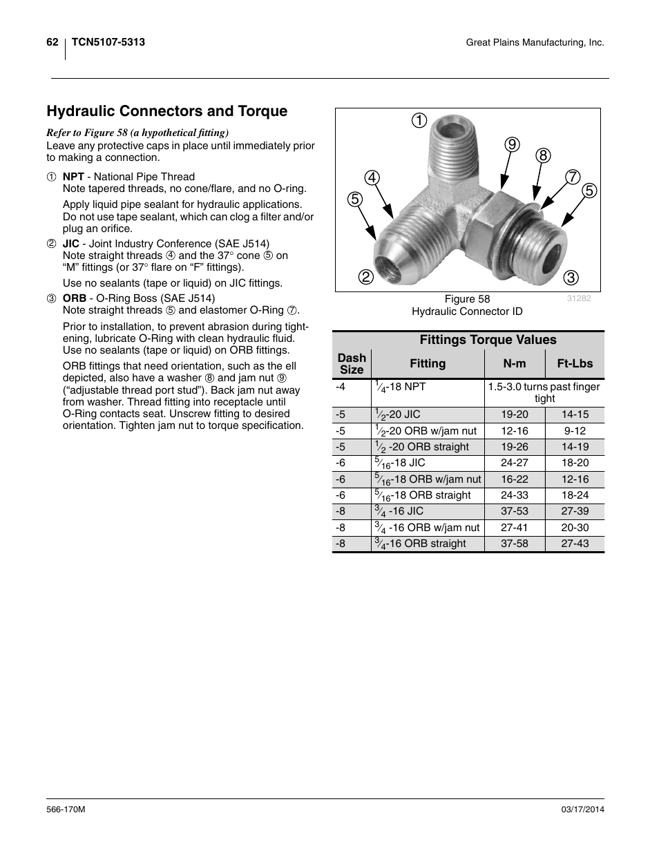 Hydraulic connectors and torque | Great Plains TCN5313 Operator Manual User Manual | Page 66 / 76