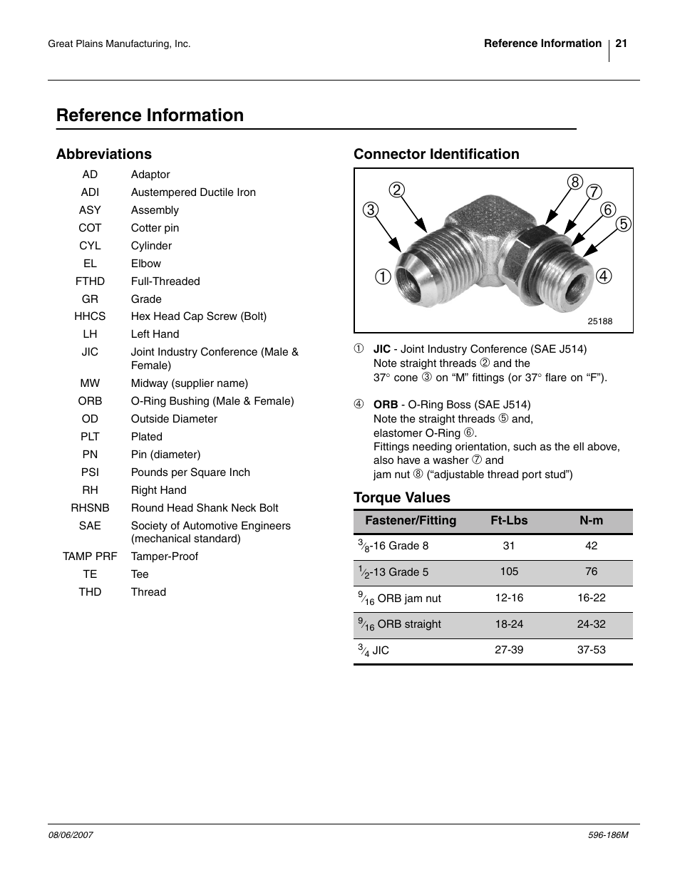 Reference information, Abbreviations, Connector identification | Torque values, Abbreviations connector identification | Great Plains Verti-Till Field Update User Manual | Page 21 / 22