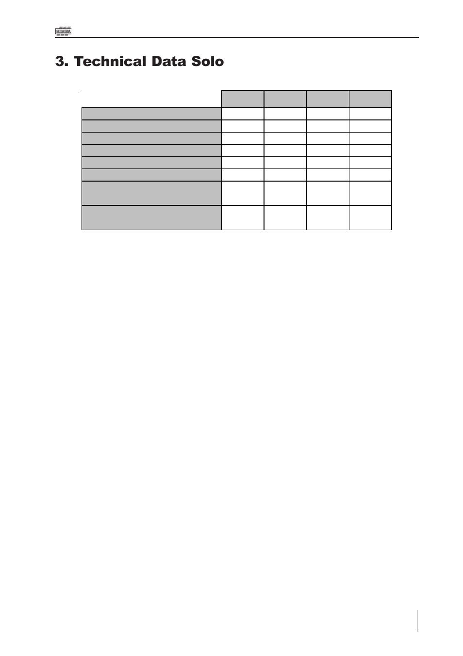 Technical data solo | Great Plains P15061 Serial No 12682 User Manual | Page 19 / 172