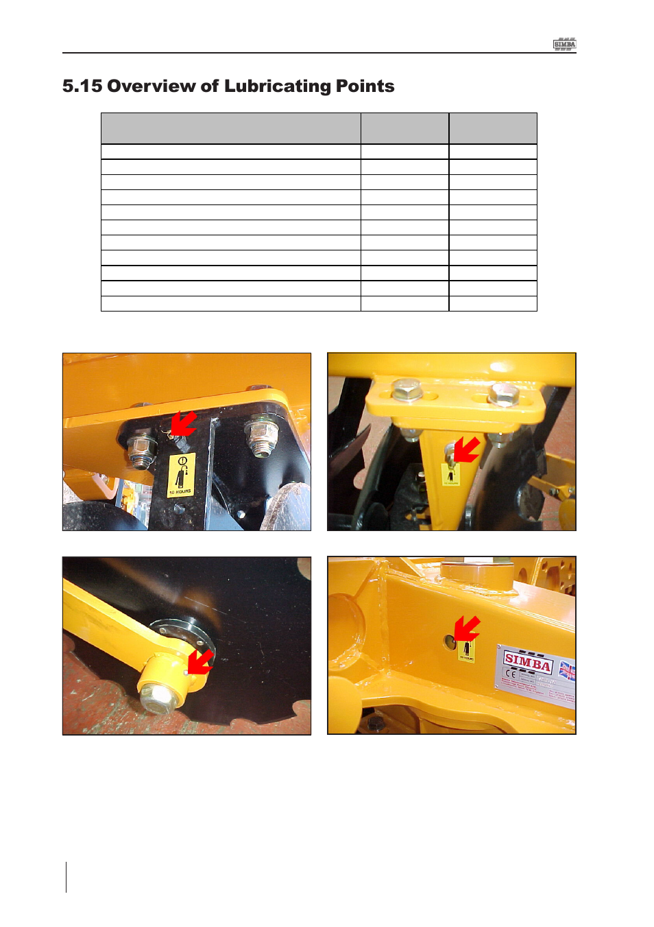 15 overview of lubricating points | Great Plains P15061 Serial No 12682 User Manual | Page 40 / 172