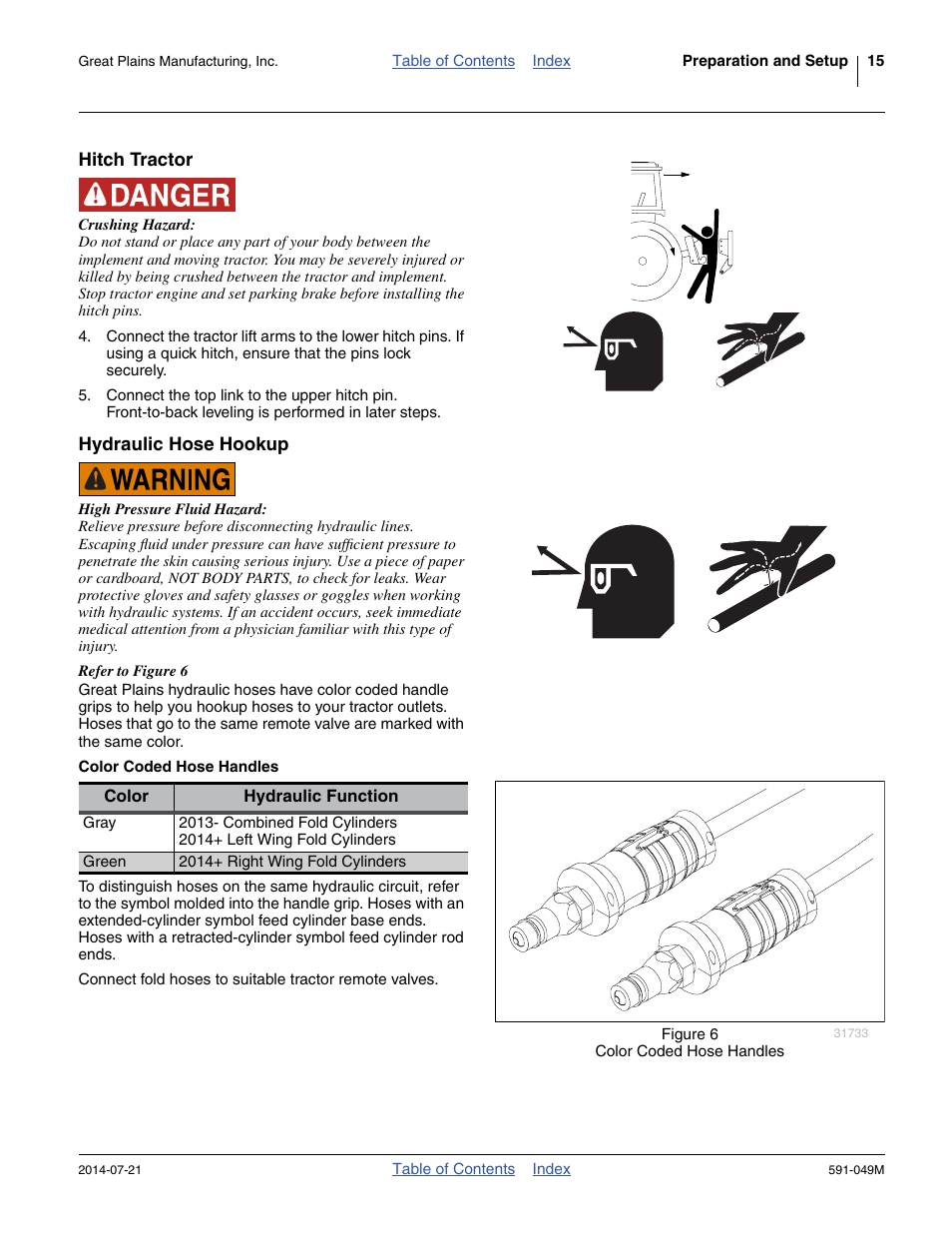 Hitch tractor, Hydraulic hose hookup, Color coded hose handles | Hitch tractor hydraulic hose hookup | Great Plains LC40 Operator Manual User Manual | Page 19 / 56