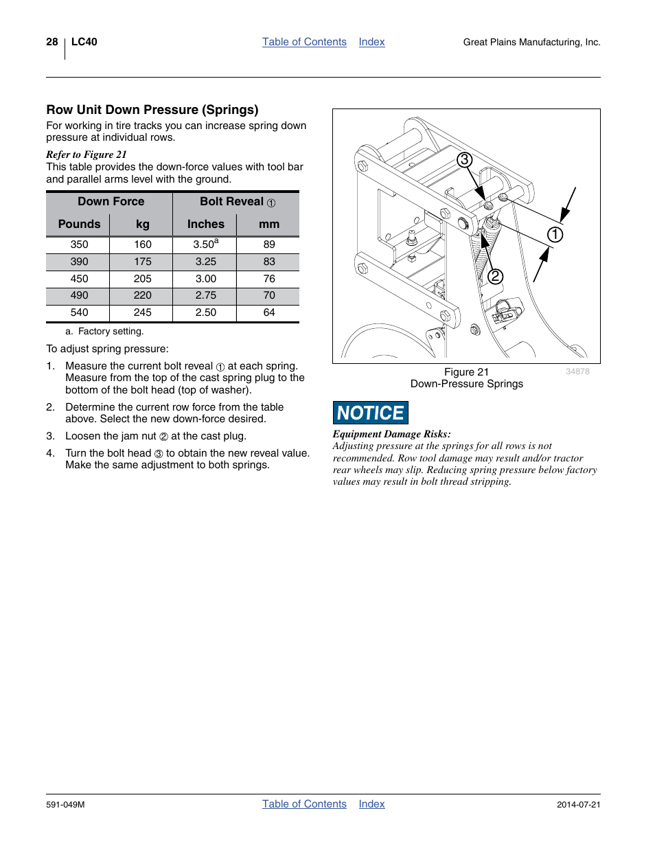 Row unit down pressure (springs) | Great Plains LC40 Operator Manual User Manual | Page 32 / 56