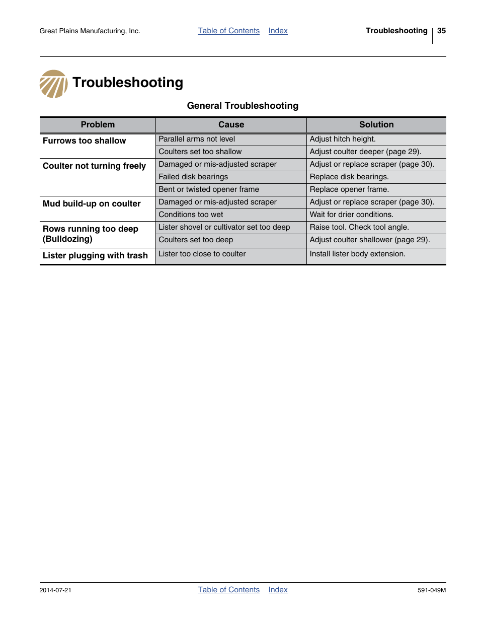 Troubleshooting | Great Plains LC40 Operator Manual User Manual | Page 39 / 56