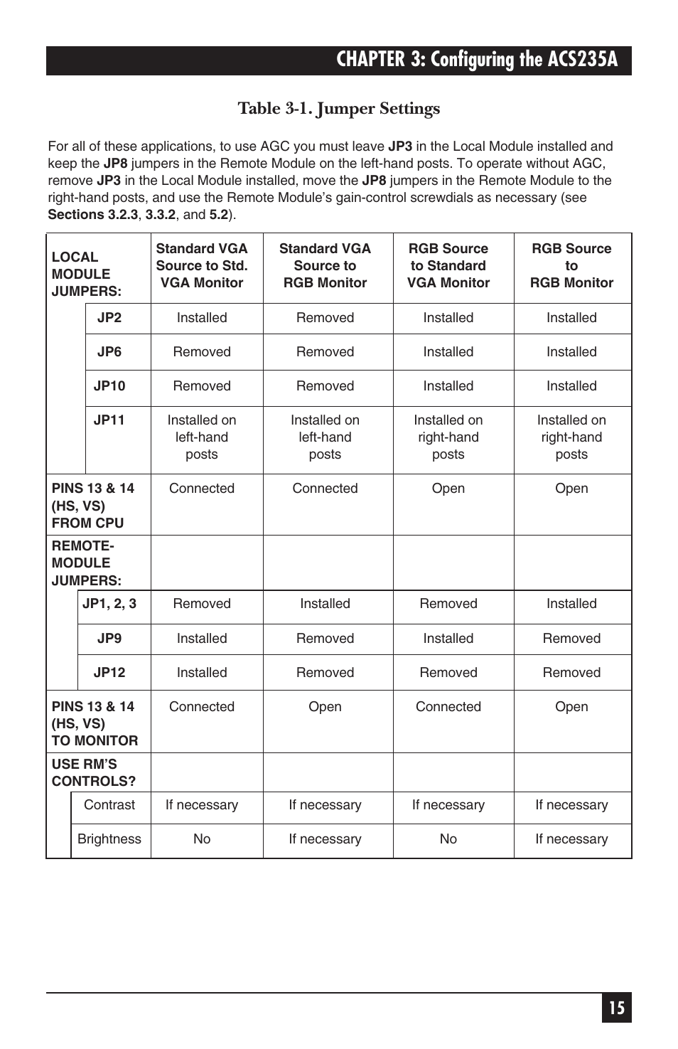 Chapter 3: configuring the acs235a, Table 3-1. jumper settings | Black Box ACS235A User Manual | Page 16 / 103