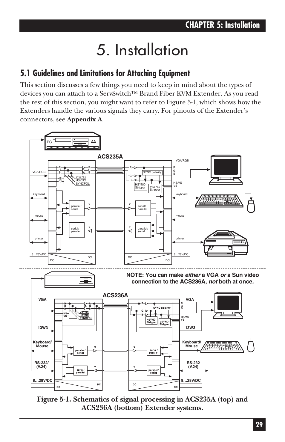 Installation, Chapter 5: installation | Black Box ACS235A User Manual | Page 30 / 103