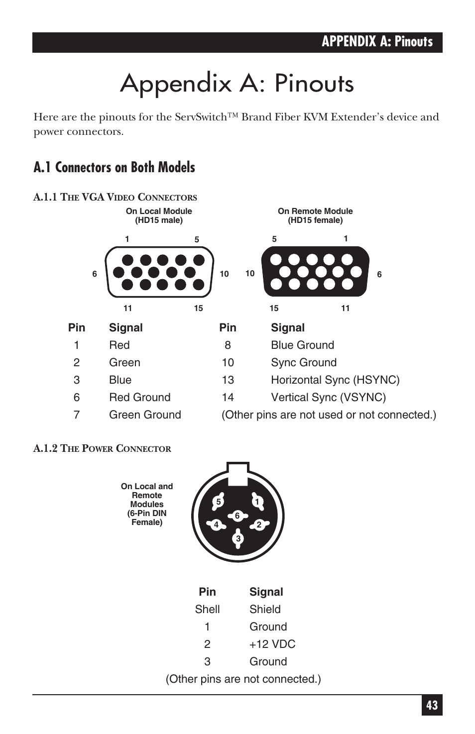 Appendix a: pinouts, A.1 connectors on both models | Black Box ACS235A User Manual | Page 44 / 103