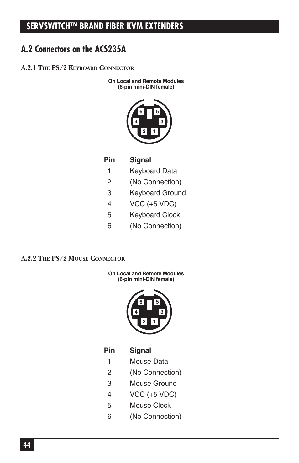 Black Box ACS235A User Manual | Page 45 / 103