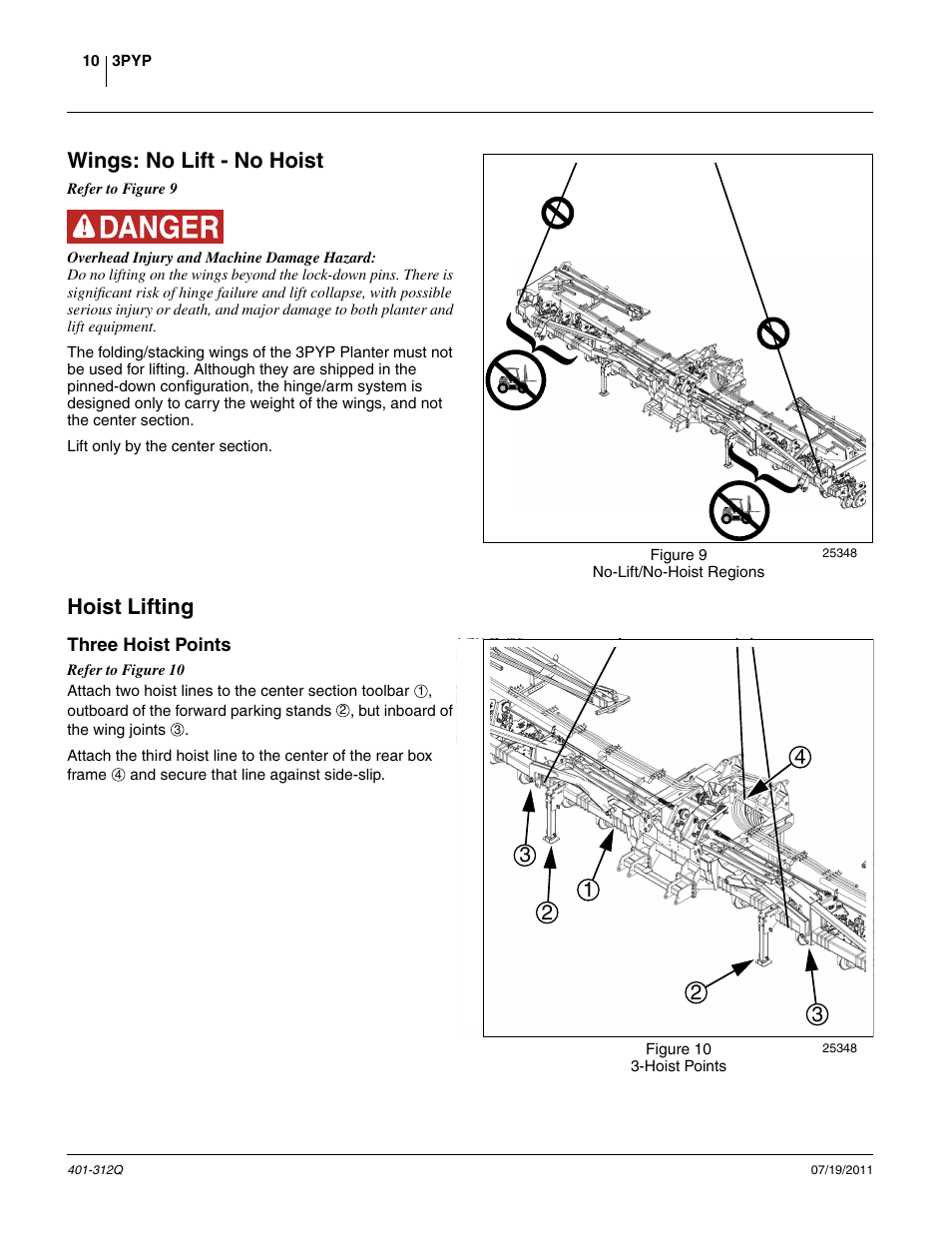 Wings: no lift - no hoist, Hoist lifting, Three hoist points | Wings: no lift - no hoist hoist lifting | Great Plains 3PYP Predelivery Manual User Manual | Page 14 / 82