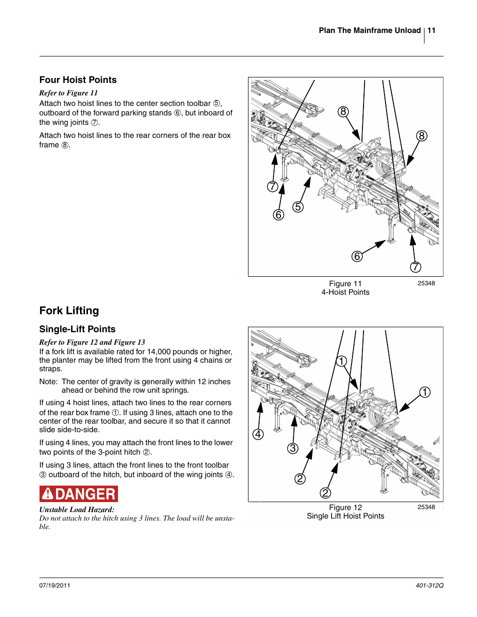 Four hoist points, Fork lifting, Single-lift points | Great Plains 3PYP Predelivery Manual User Manual | Page 15 / 82