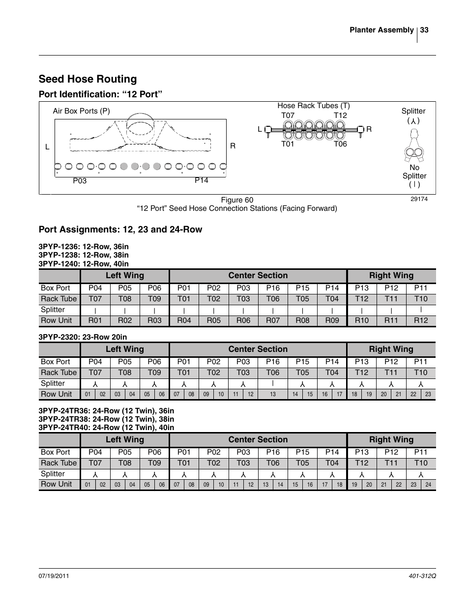 Seed hose routing, Port identification: “12 port, Port assignments: 12, 23 and 24-row | 3pyp-2320: 23-row 20in | Great Plains 3PYP Predelivery Manual User Manual | Page 37 / 82