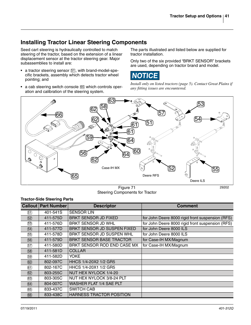 Installing tractor linear steering components, Tractor-side steering parts, 167c hhcs 1/4-20x1 1/2 gr5 | Great Plains 3PYP Predelivery Manual User Manual | Page 45 / 82