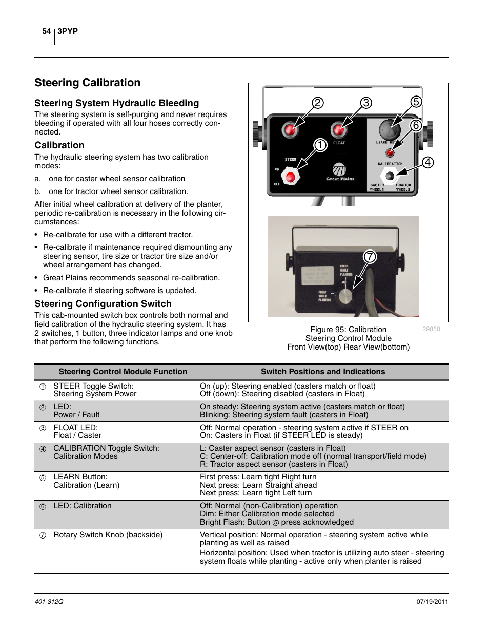 Steering calibration, Calibration, Steering configuration switch | Calibration steering configuration switch | Great Plains 3PYP Predelivery Manual User Manual | Page 58 / 82