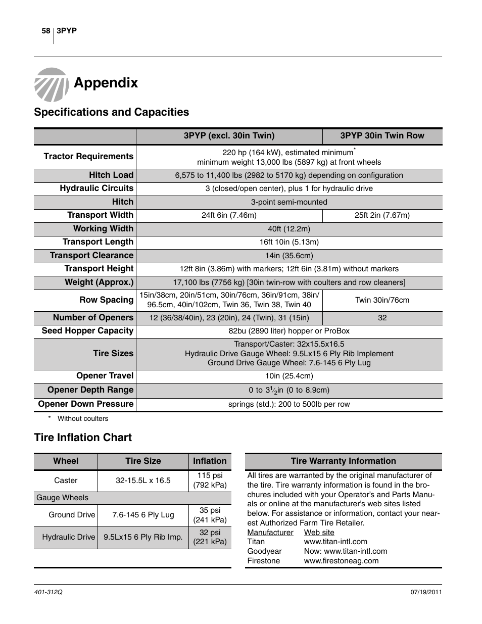 Appendix, Specifications and capacities, Tire inflation chart | Specifications and capacities tire inflation chart | Great Plains 3PYP Predelivery Manual User Manual | Page 62 / 82