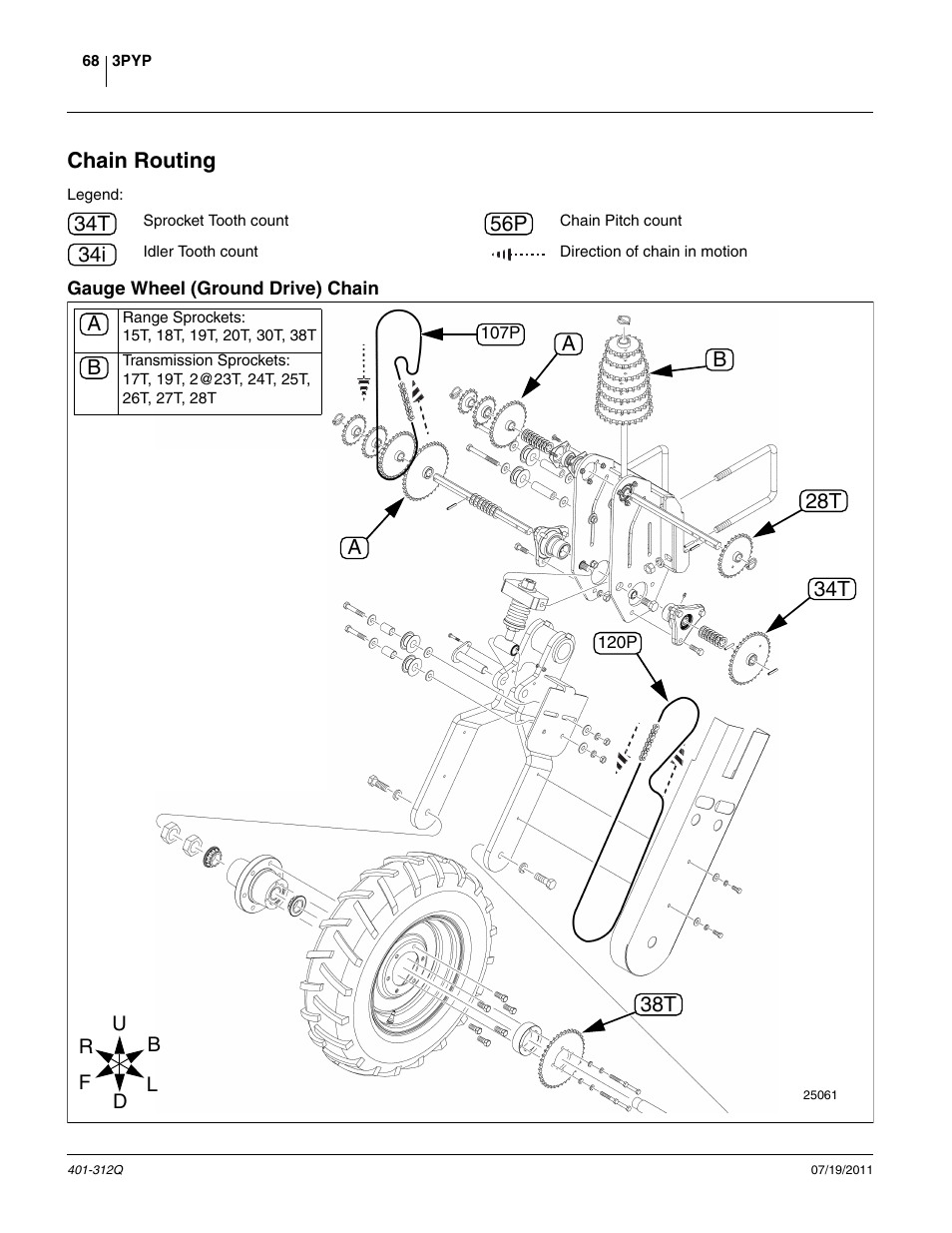 Chain routing, 34t 28t | Great Plains 3PYP Predelivery Manual User Manual | Page 72 / 82