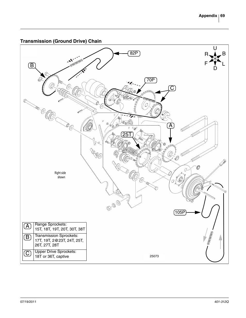 Ab c b 25t | Great Plains 3PYP Predelivery Manual User Manual | Page 73 / 82