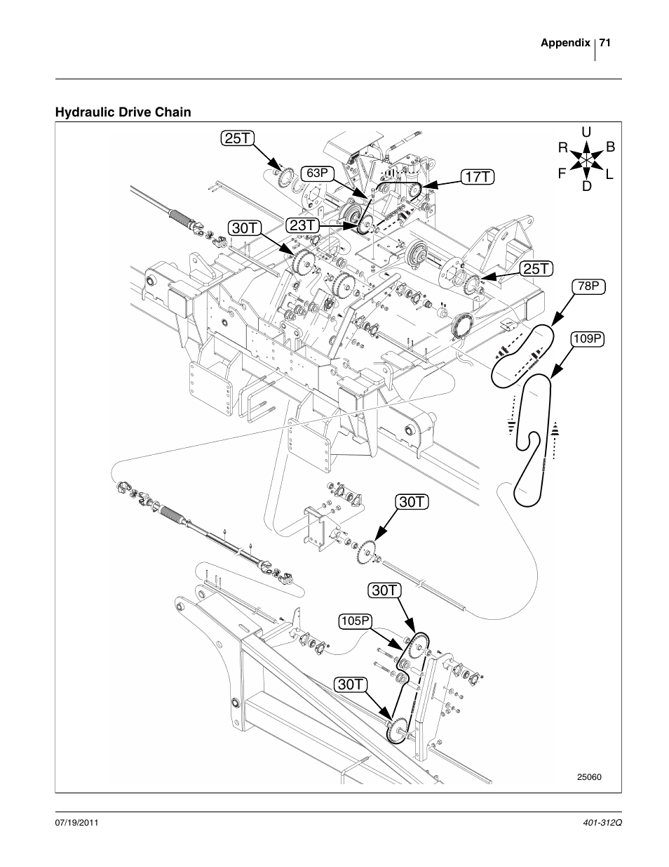 Great Plains 3PYP Predelivery Manual User Manual | Page 75 / 82
