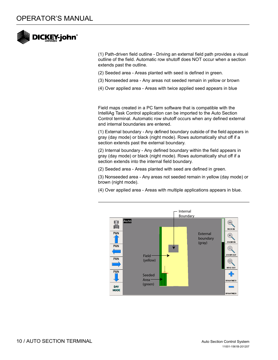 Operator’s manual | Great Plains DICKEY-john Auto Section Control User Manual | Page 12 / 65