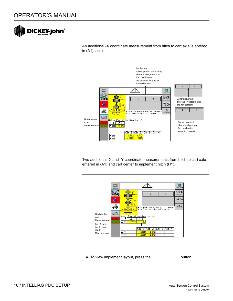 Operator’s manual, Rigid cart mount, Tow-behind cart | 16 / intelliag pdc setup | Great Plains DICKEY-john Auto Section Control User Manual | Page 18 / 65