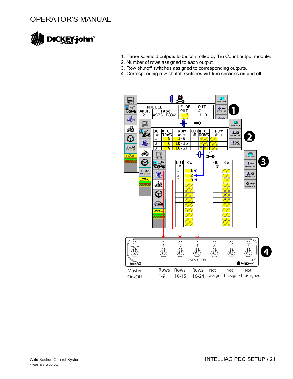 Operator’s manual | Great Plains DICKEY-john Auto Section Control User Manual | Page 23 / 65