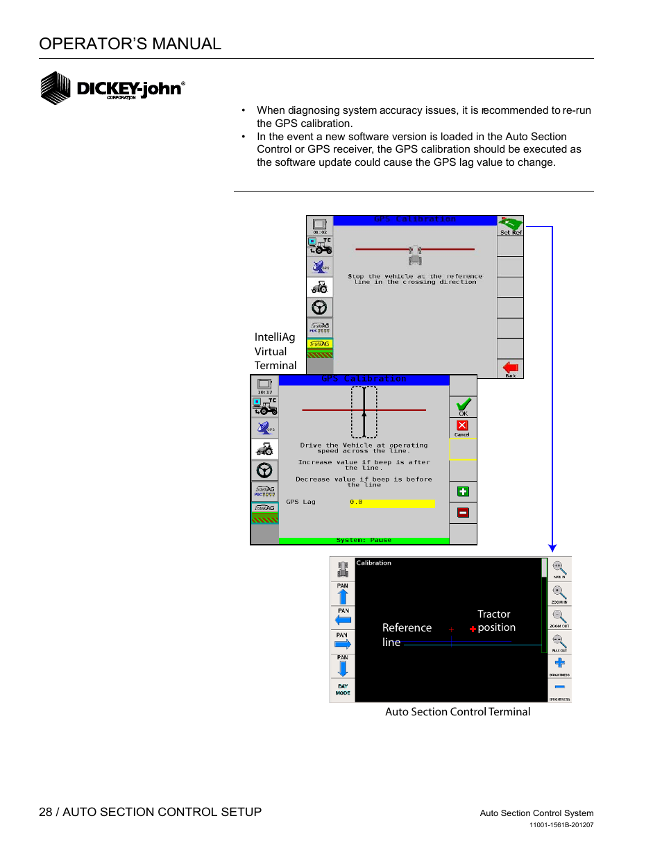 Operator’s manual | Great Plains DICKEY-john Auto Section Control User Manual | Page 30 / 65