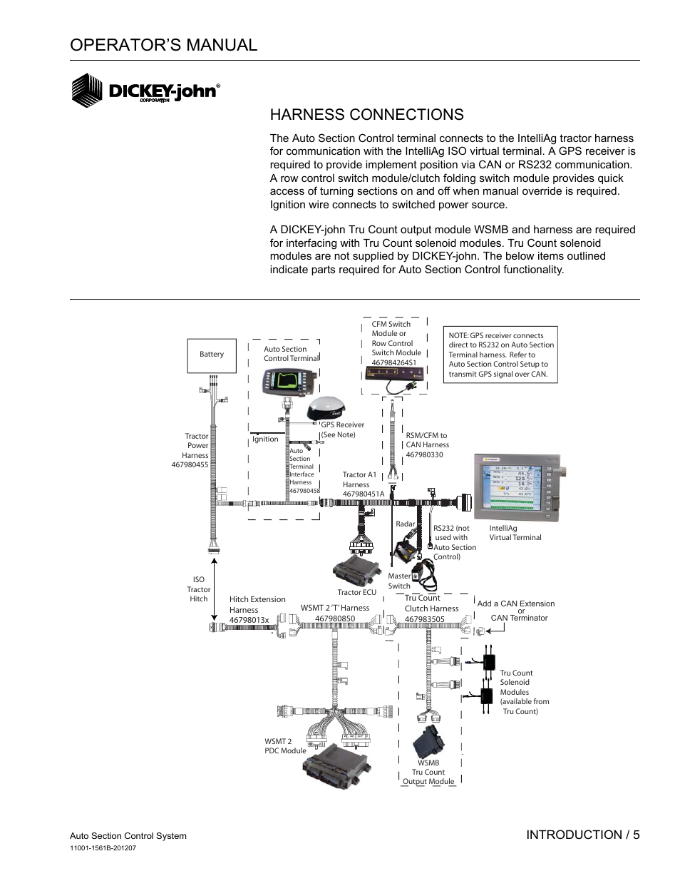 Operator’s manual, Harness connections, Introduction / 5 | Great Plains DICKEY-john Auto Section Control User Manual | Page 7 / 65