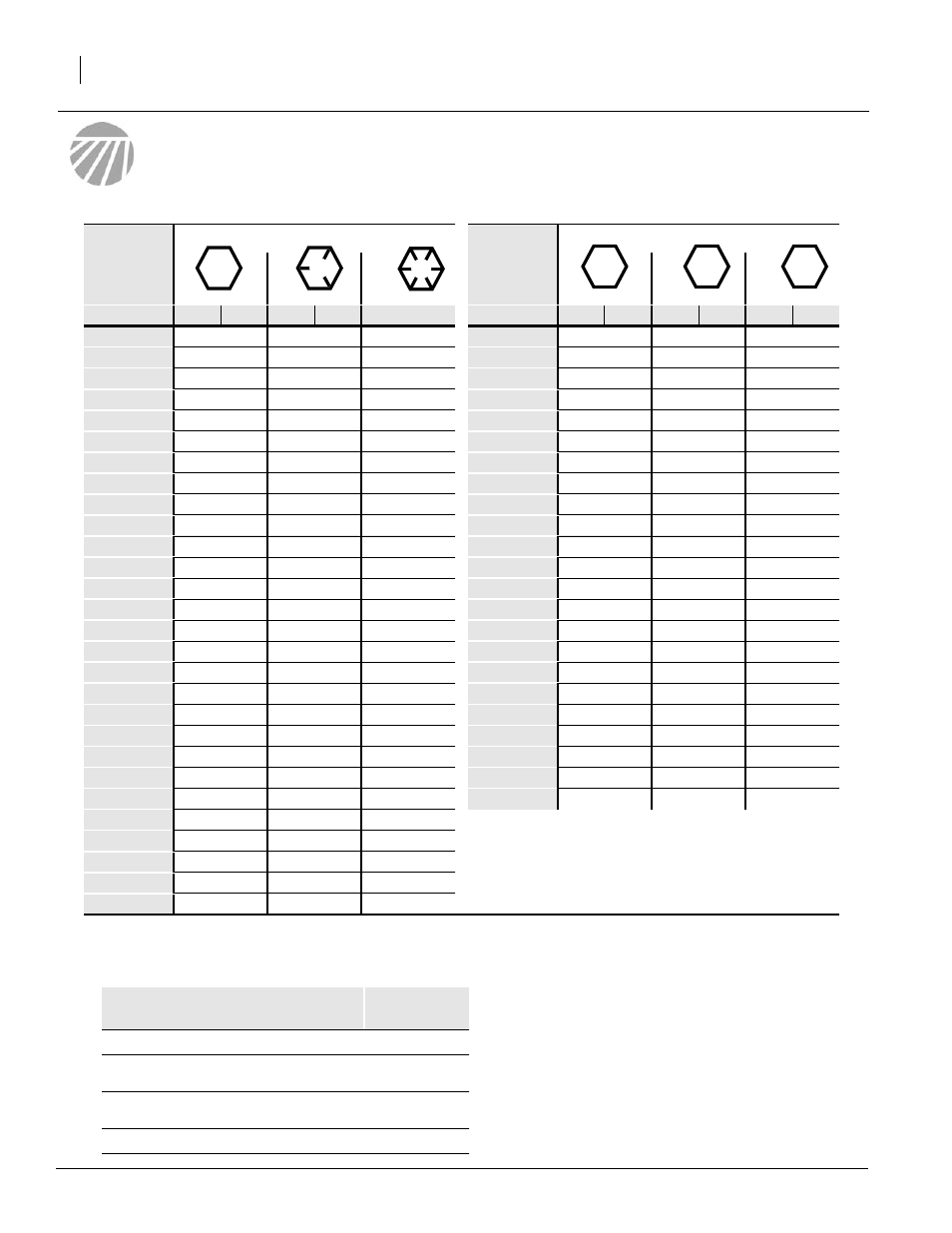 Appendix, Torque values chart, Tire inflation chart | Great Plains YP1625 Predelivery Instructions User Manual | Page 14 / 16