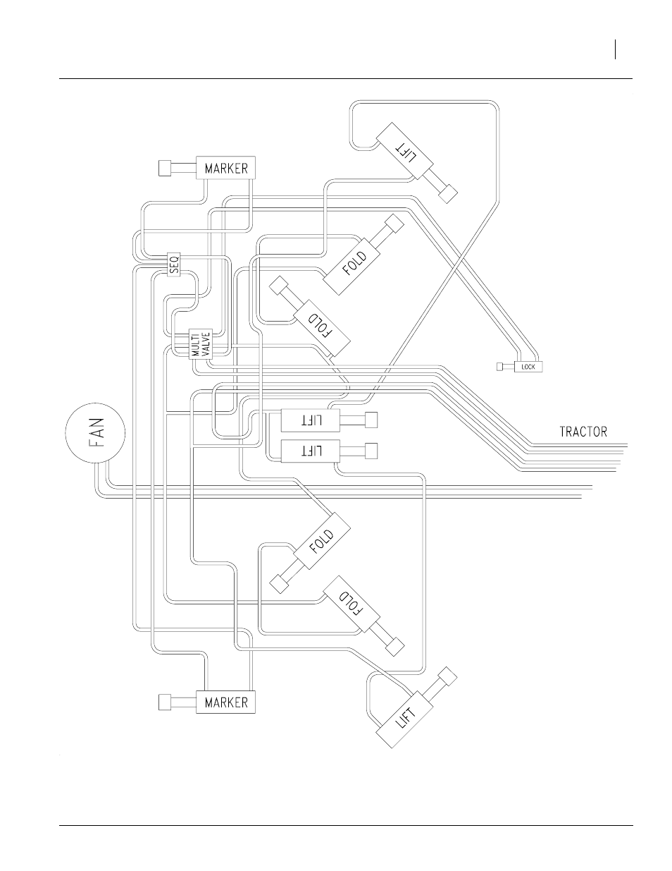 Hydraulic schematic | Great Plains YP1625 Predelivery Instructions User Manual | Page 15 / 16
