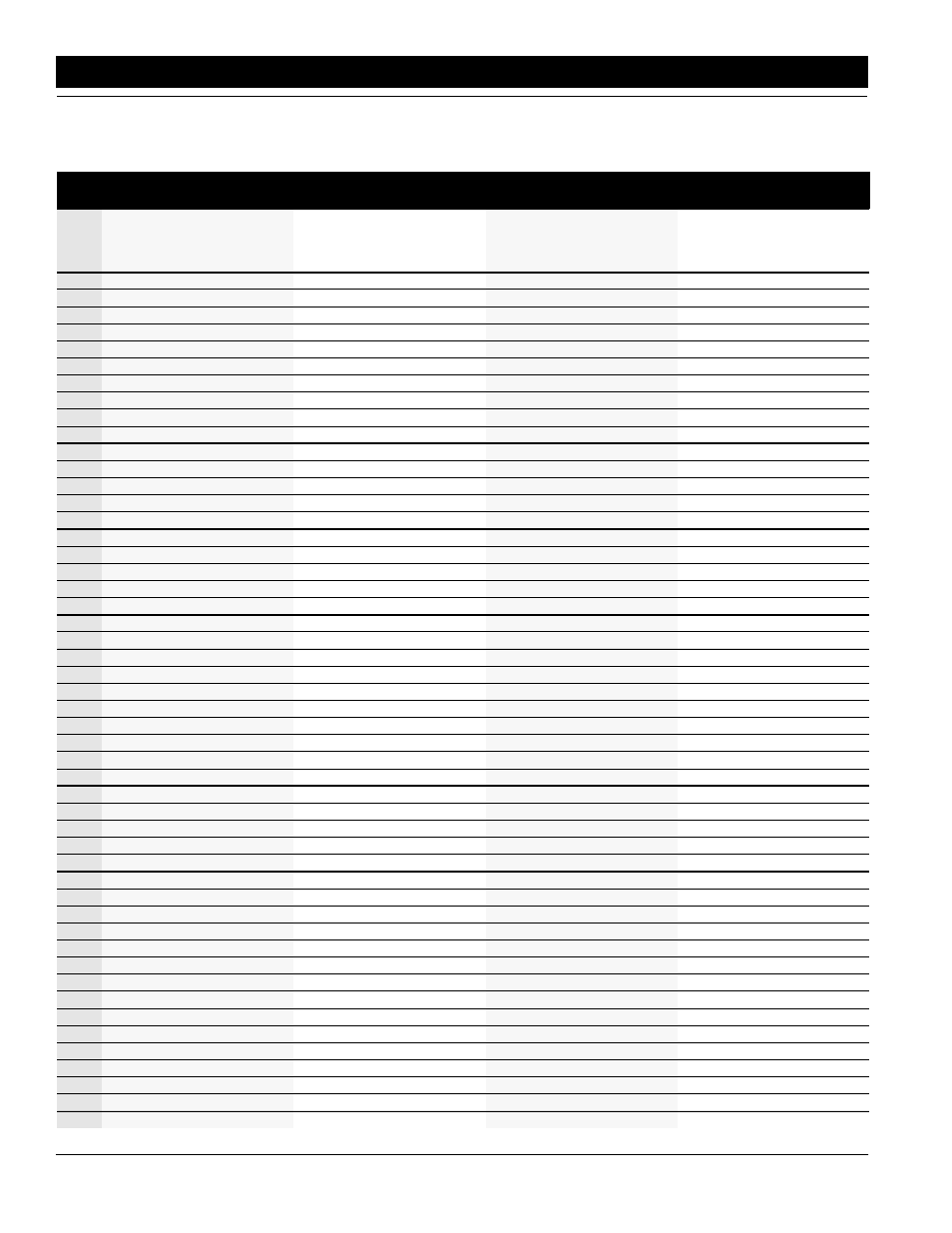 Insecticide application rates | Great Plains 80403P Operator Manual User Manual | Page 18 / 42