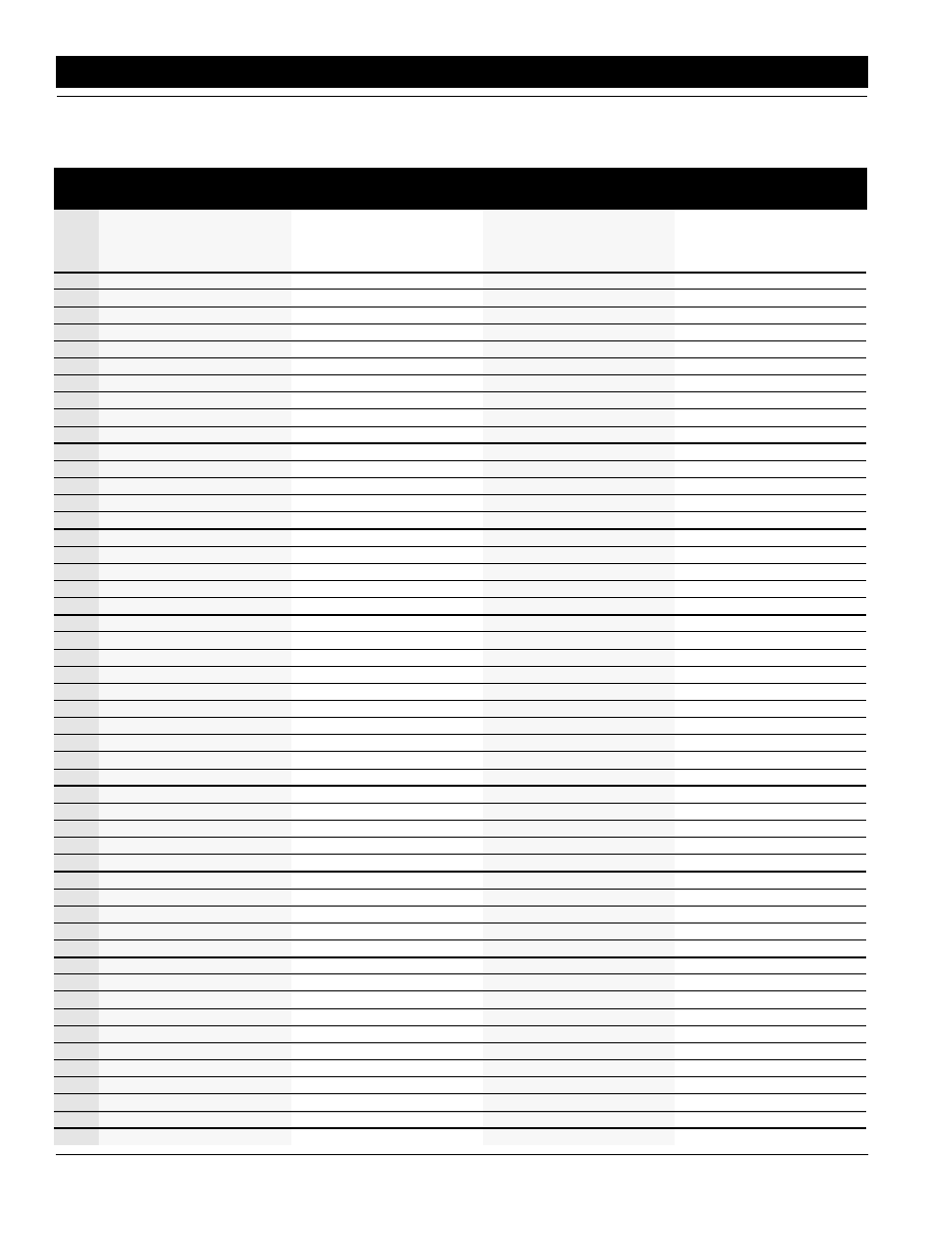 Insecticide application rates | Great Plains 80403P Operator Manual User Manual | Page 20 / 42