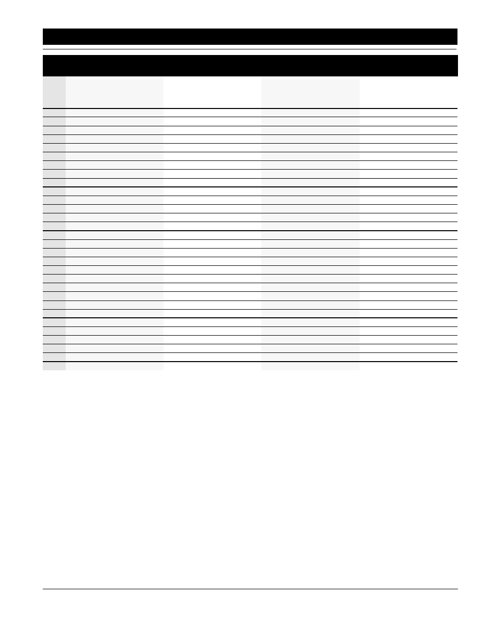 Great Plains 80403P Operator Manual User Manual | Page 21 / 42
