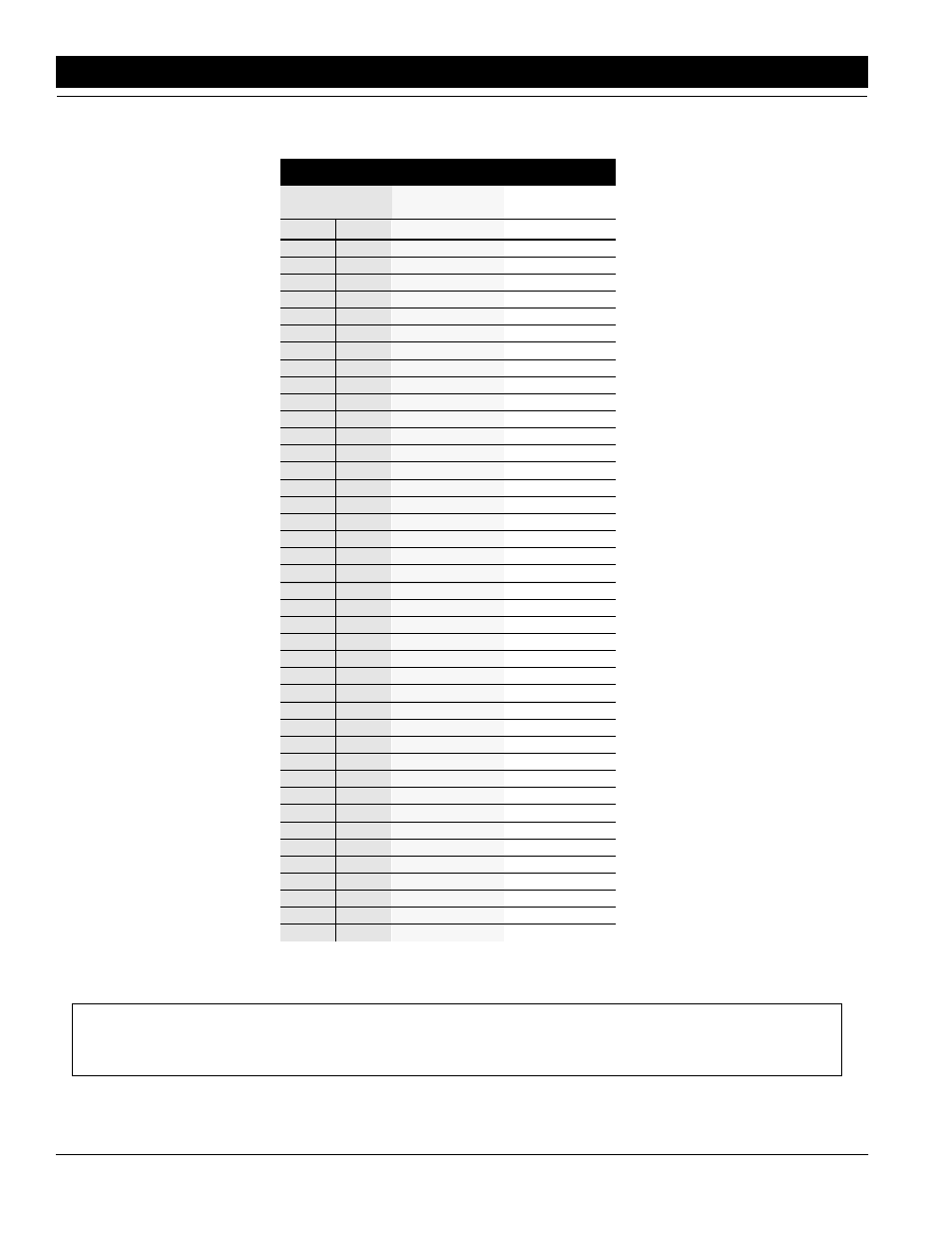 Great Plains 80403P Operator Manual User Manual | Page 22 / 42