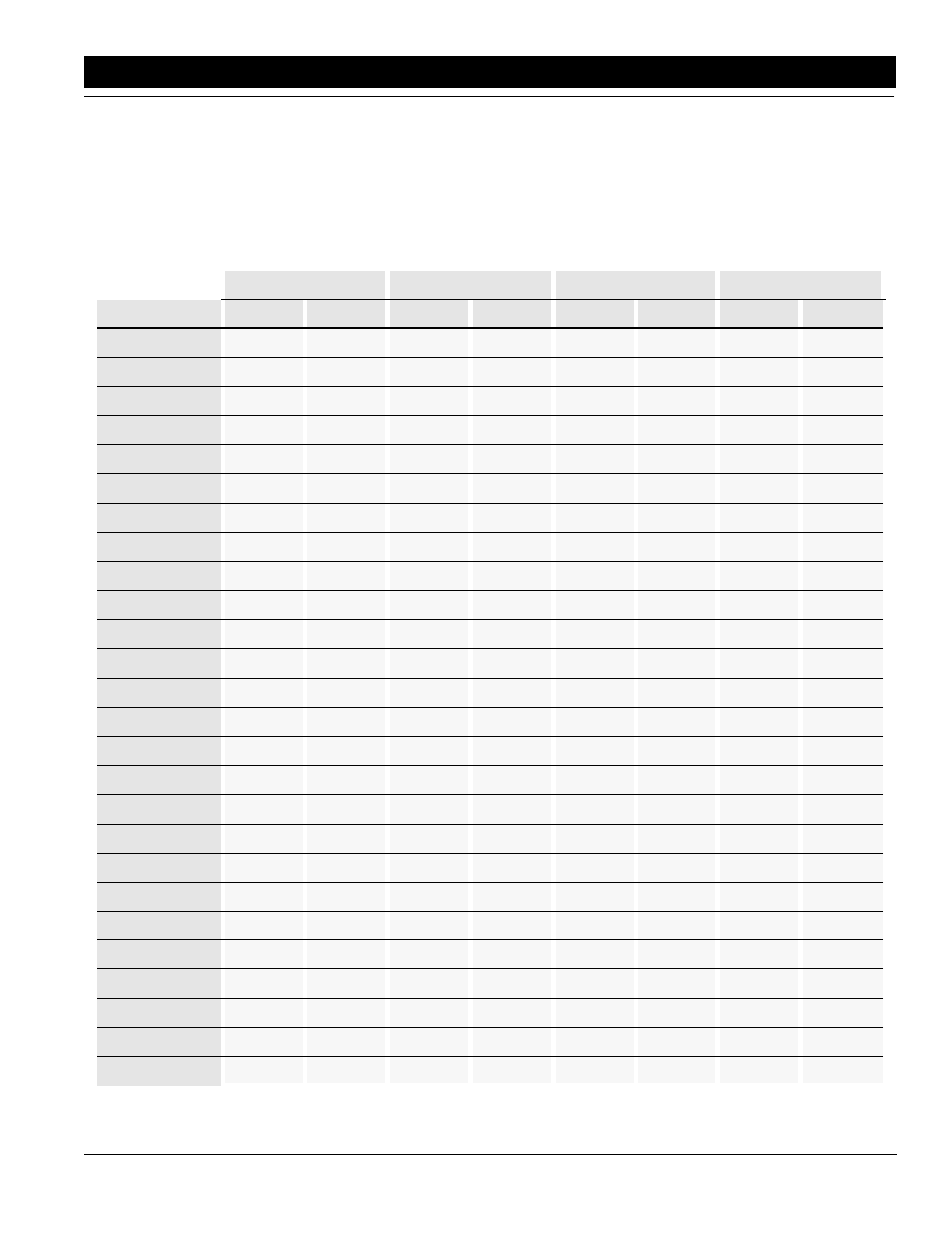Granular chemical rate charts | Great Plains 80403P Operator Manual User Manual | Page 25 / 42