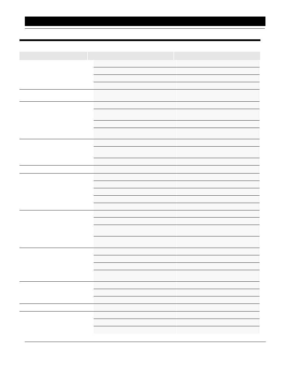 Section 5 troubleshooting, Finger pickup corn meter, Troubleshooting | Great Plains 80403P Operator Manual User Manual | Page 27 / 42