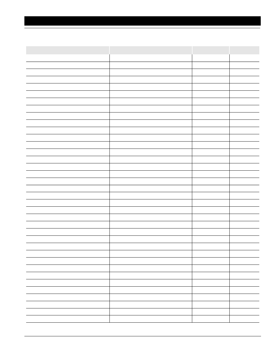 Maintenance & lubrication record | Great Plains 80403P Operator Manual User Manual | Page 33 / 42