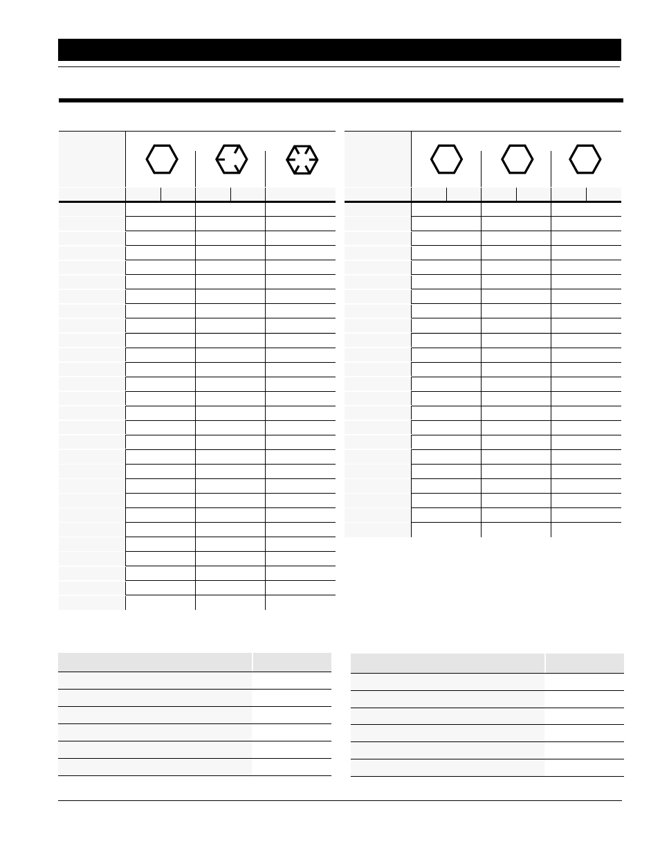 Torque values chart for common bolt sizes, Tire inflation chart, Assembly instructions & set-up | Great Plains 80403P Operator Manual User Manual | Page 37 / 42