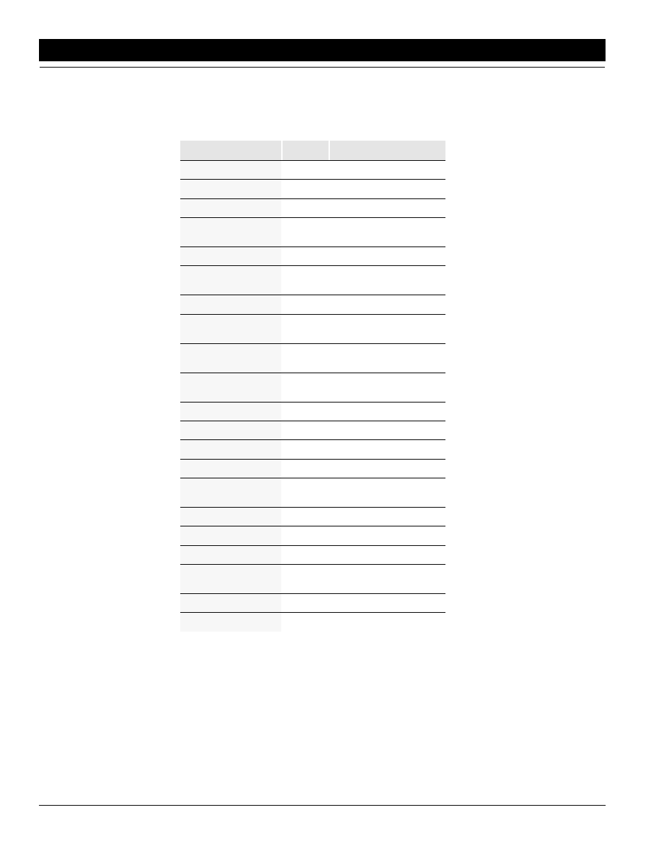 Metric conversion chart | Great Plains 80403P Operator Manual User Manual | Page 38 / 42