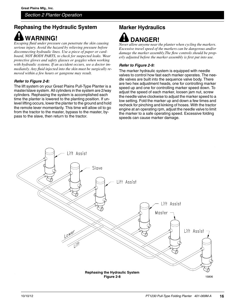 Rephasing the hydraulic system, Marker hydraulics, Danger | Warning | Great Plains PT1230 AA1062 Operator Manual User Manual | Page 18 / 66