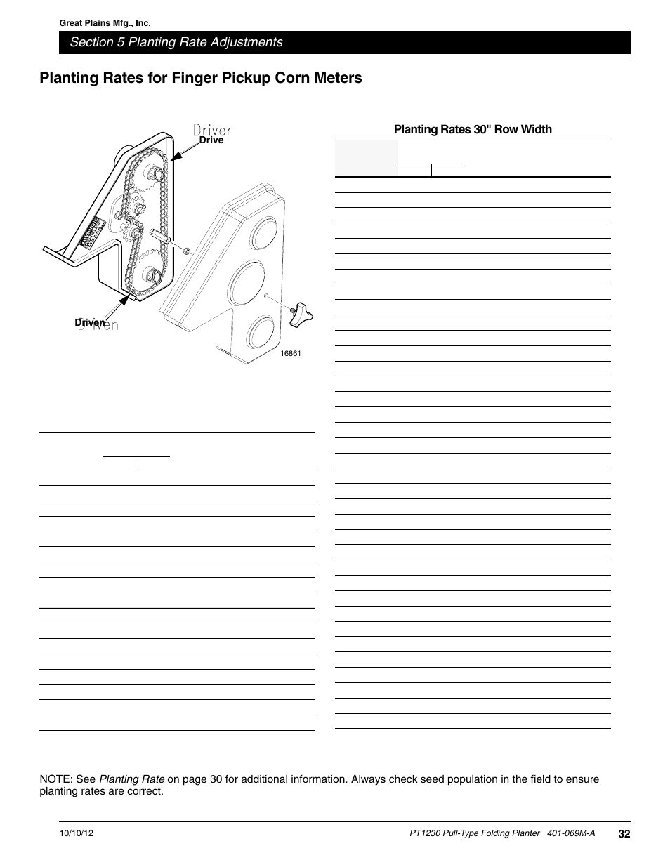 Planting rates for finger pickup corn meters, Planting rates 30" row width | Great Plains PT1230 AA1062 Operator Manual User Manual | Page 34 / 66