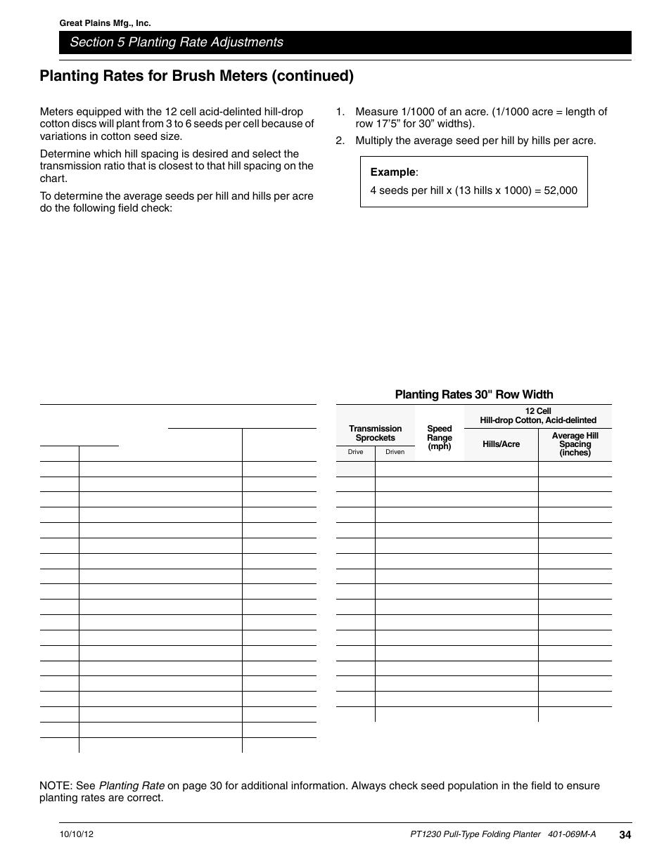 Planting rates for brush meters (continued), Planting rates 30" row width | Great Plains PT1230 AA1062 Operator Manual User Manual | Page 36 / 66