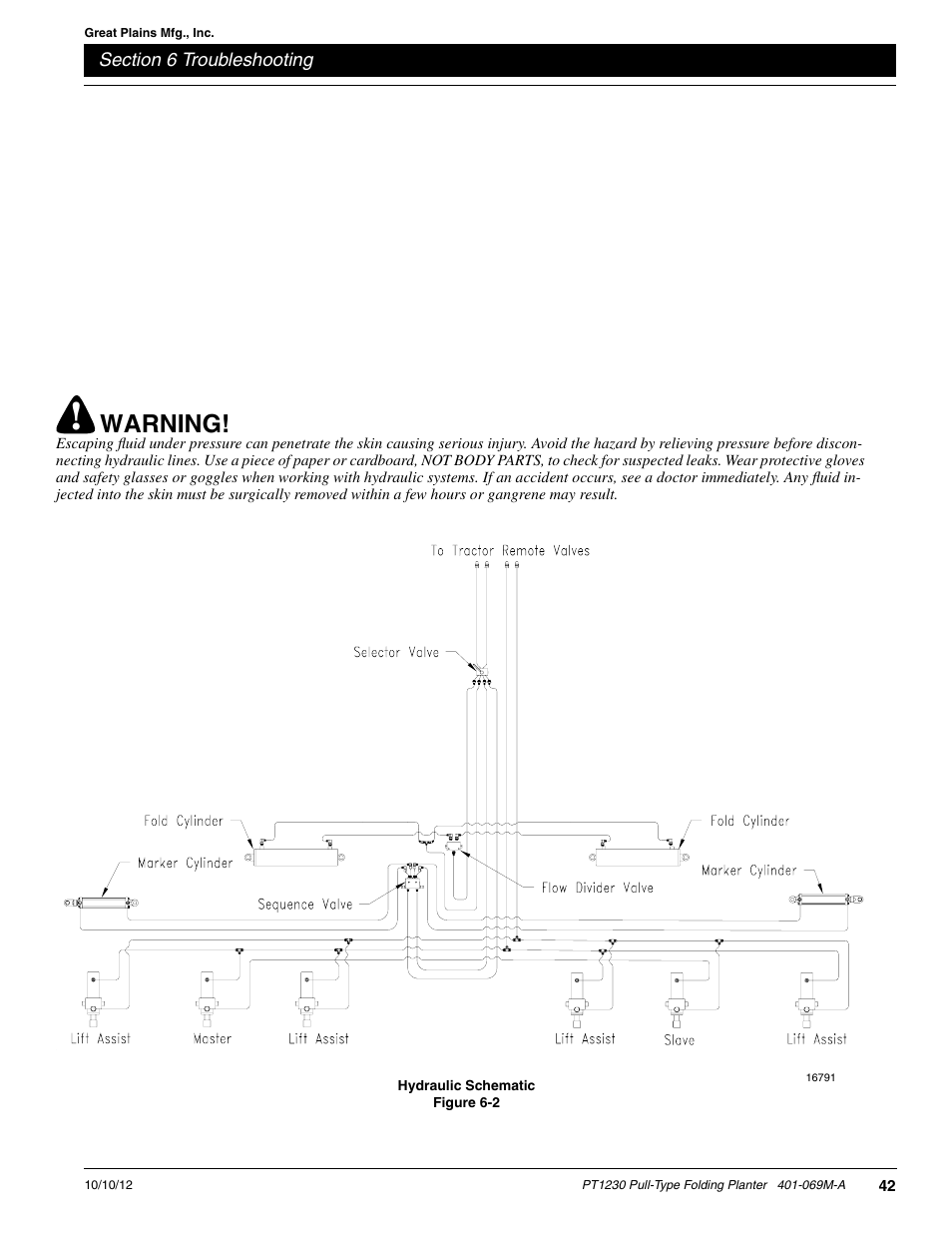 Warning | Great Plains PT1230 AA1062 Operator Manual User Manual | Page 44 / 66