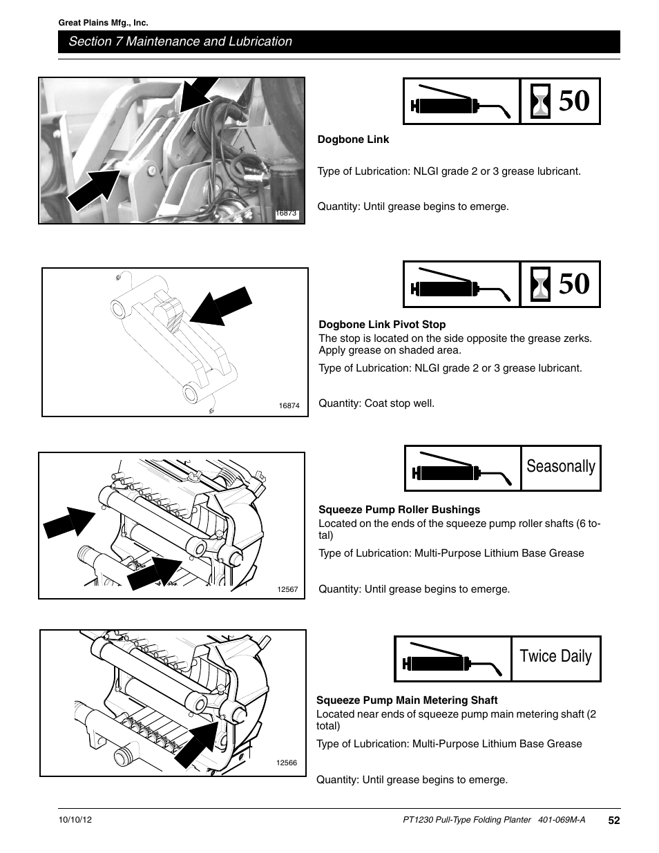 Dogbone link pivot stop, Squeeze pump roller bushings, Squeeze pump main metering shaft | Dogbone link, Seasonally, Twice daily | Great Plains PT1230 AA1062 Operator Manual User Manual | Page 54 / 66