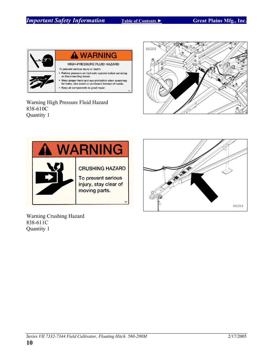 Great Plains 7344 Series VII Field Cultivator-Floating Hitch Operator Manual User Manual | Page 12 / 57