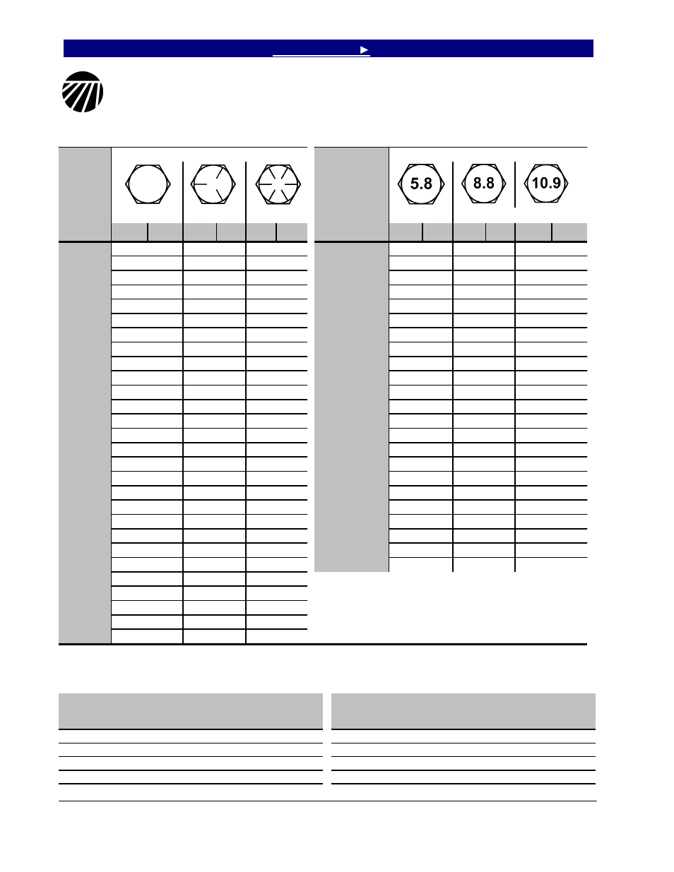 Appendix, Torque values chart for common bolt sizes, Tire inflation chart | Great Plains 7344 Series VII Field Cultivator-Floating Hitch Operator Manual User Manual | Page 56 / 57