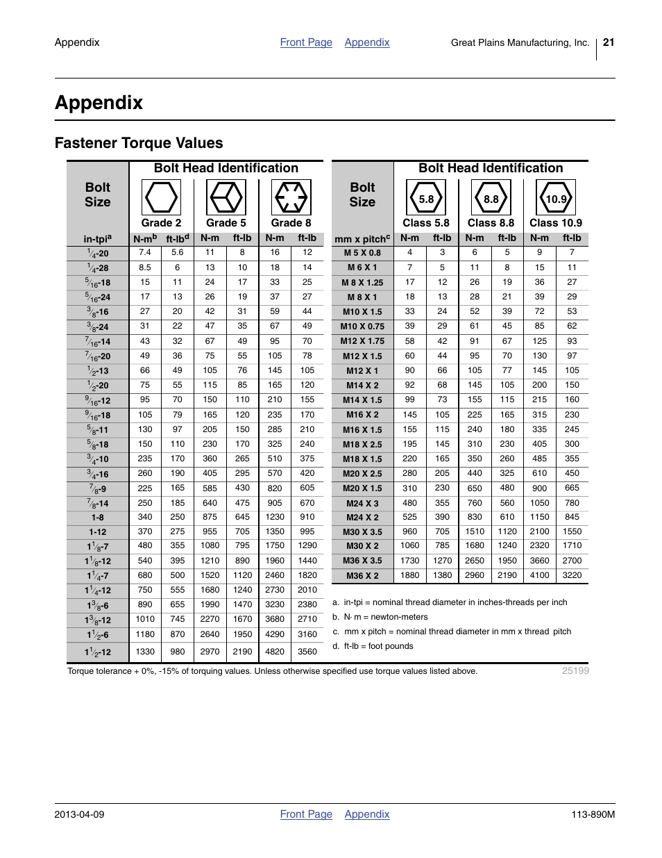 Appendix, Fastener torque values | Great Plains 3S-5000HDF Assembly Instructions User Manual | Page 21 / 24