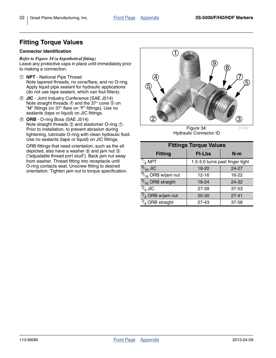 Fitting torque values, Connector identification | Great Plains 3S-5000HDF Assembly Instructions User Manual | Page 22 / 24