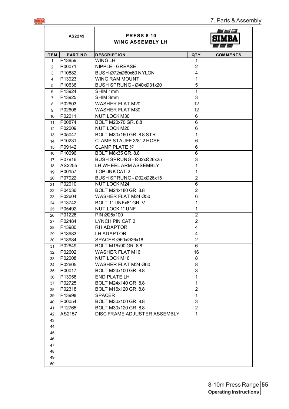 Parts & assembly | Great Plains 8-10m Press Range SN 12653-12671 Parts Manual User Manual | Page 11 / 74
