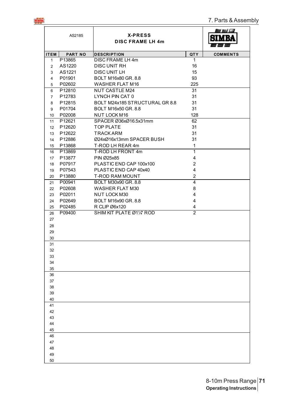 Parts & assembly | Great Plains 8-10m Press Range SN 12653-12671 Parts Manual User Manual | Page 27 / 74