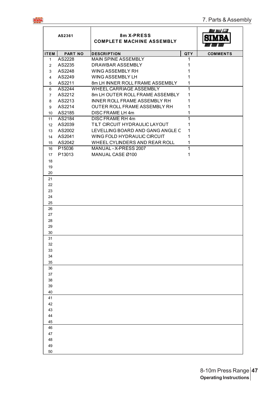Parts & assembly | Great Plains 8-10m Press Range SN 12653-12671 Parts Manual User Manual | Page 3 / 74